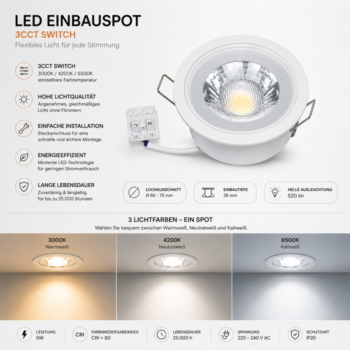 LED Modul für Einbaustrahler 5W | CCT (warmweiß 3000K, neutralweiß 4200K, kaltweiß 6400K)