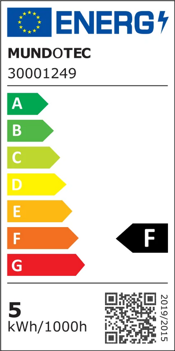 LED Modul für Einbaustrahler 5W | CCT (warmweiß 3000K, neutralweiß 4200K, kaltweiß 6400K)