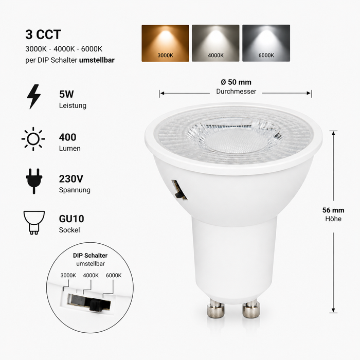 GU10 LED Leuchtmittel 5W 230V – CCT 3000K/4000K/6000K Linse – 3 Lichtfarben – nicht dimmbar – für Einbaustrahler