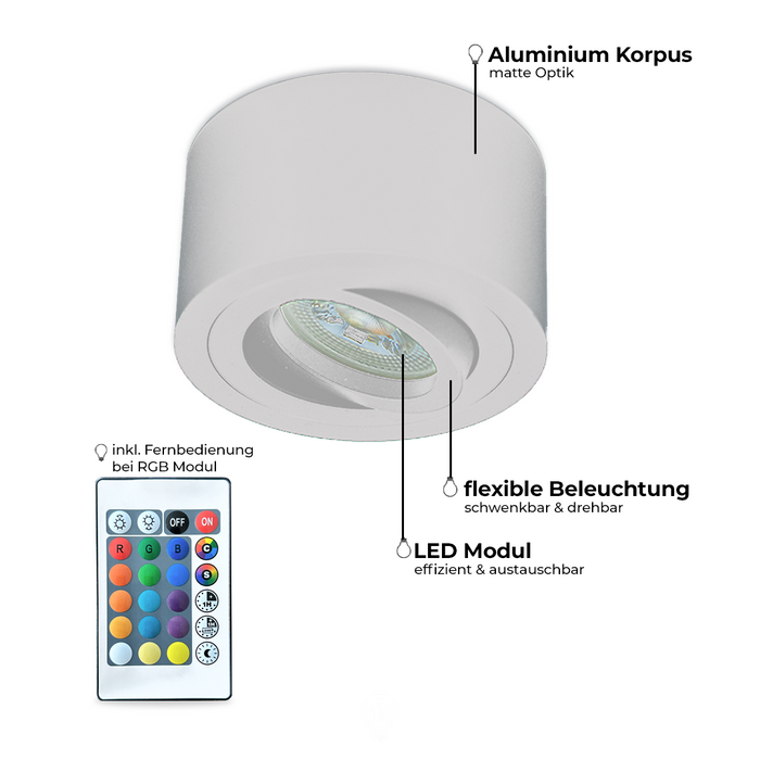 LED Aufbaustrahler Flach Weiß Rund – 5W Dimmbar – 230V – 120°