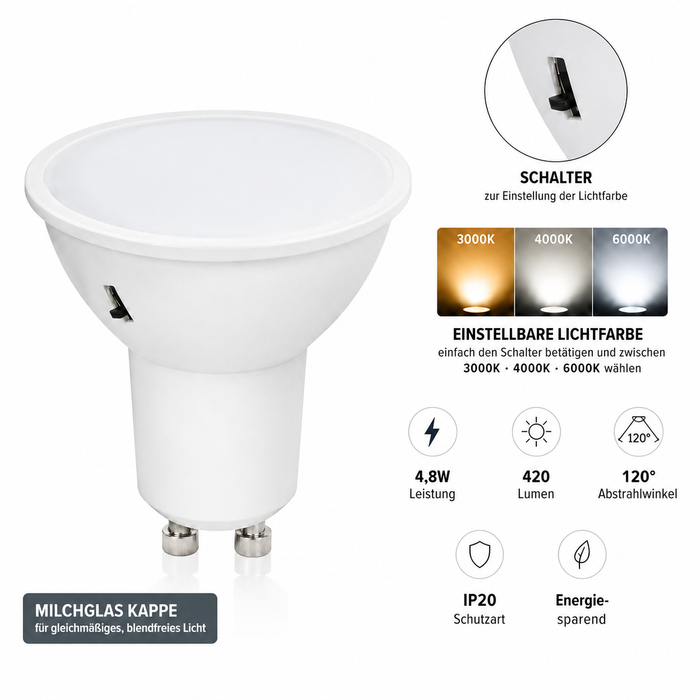 GU10 LED Leuchtmittel 5W 230V – CCT 3000K/4000K/6000K Kappe – 3 Lichtfarben – nicht dimmbar – für Einbaustrahler