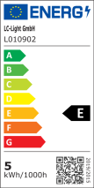 LED Leuchtmittel GU10 230V